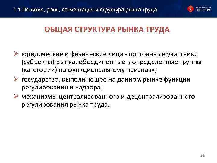 1. 1 Понятие, роль, сегментация и структура рынка труда ОБЩАЯ СТРУКТУРА РЫНКА ТРУДА Ø