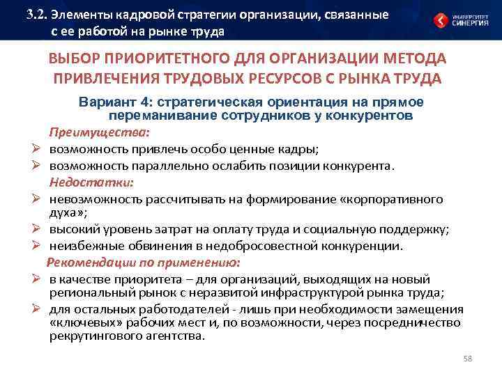 3. 2. Элементы кадровой стратегии организации, связанные с ее работой на рынке труда ВЫБОР