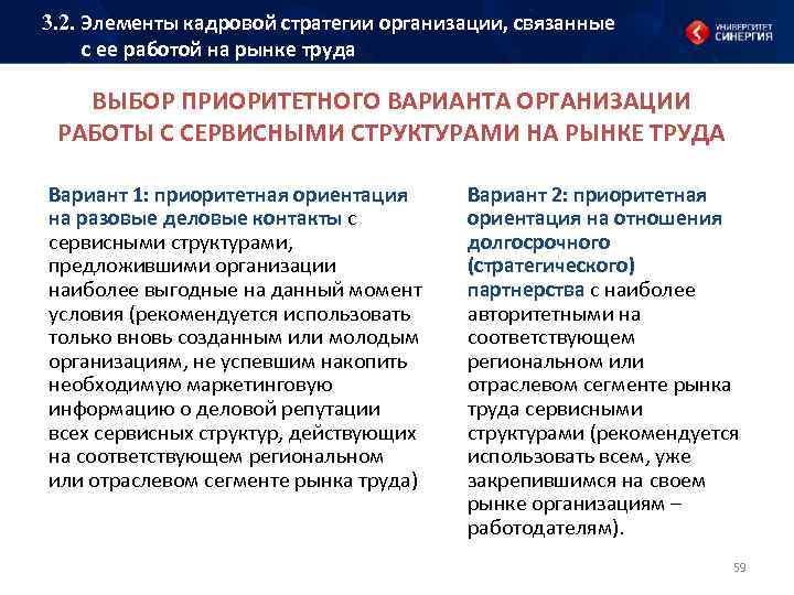 3. 2. Элементы кадровой стратегии организации, связанные с ее работой на рынке труда ВЫБОР