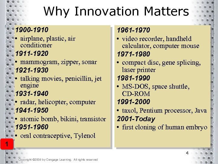 Why Innovation Matters 1900 -1910 • airplane, plastic, air conditioner 1911 -1920 • mammogram,