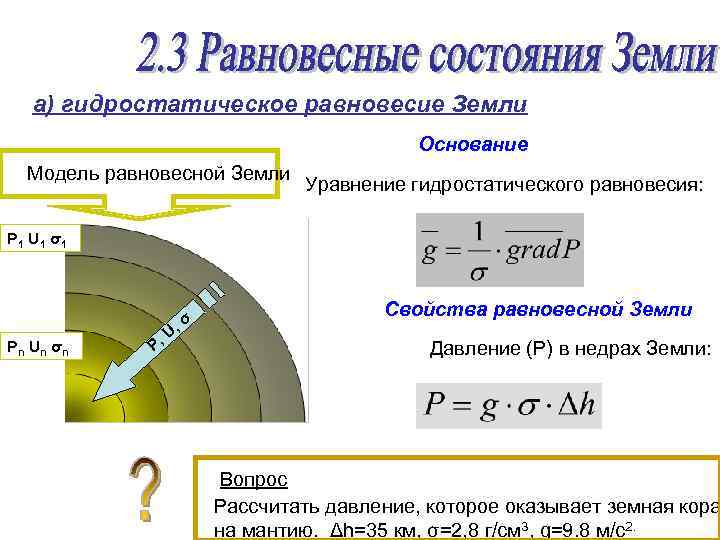 а) гидростатическое равновесие Земли Основание Модель равновесной Земли Уравнение гидростатического равновесия: Р 1 U