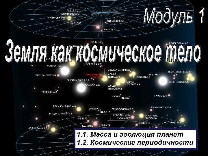 1. 1. Масса и эволюция планет 1. 2. Космические периодичности 