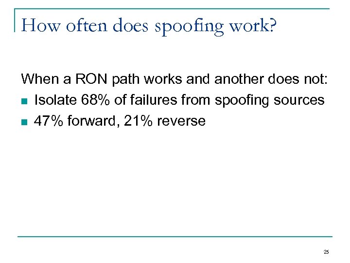How often does spoofing work? When a RON path works and another does not: