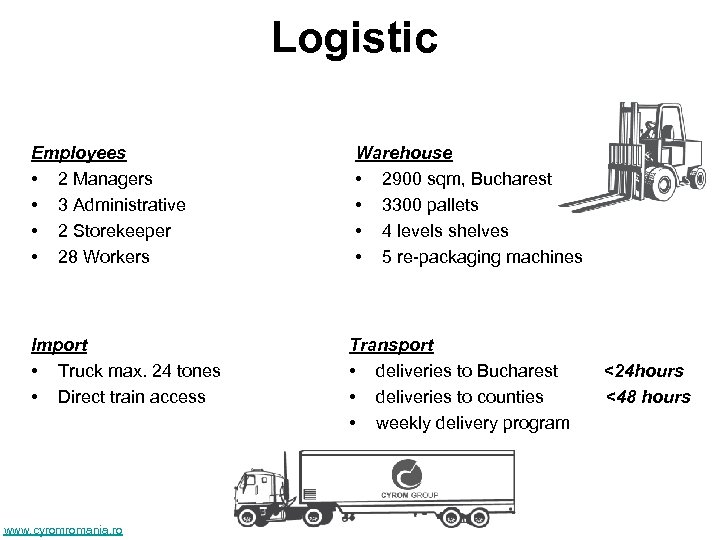 Logistic Employees • 2 Managers • 3 Administrative • 2 Storekeeper • 28 Workers