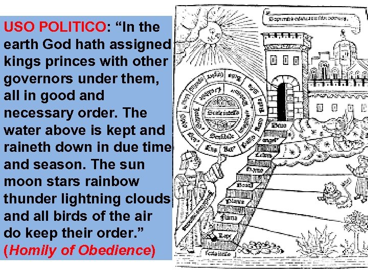USO POLITICO: “In the earth God hath assigned kings princes with other governors under