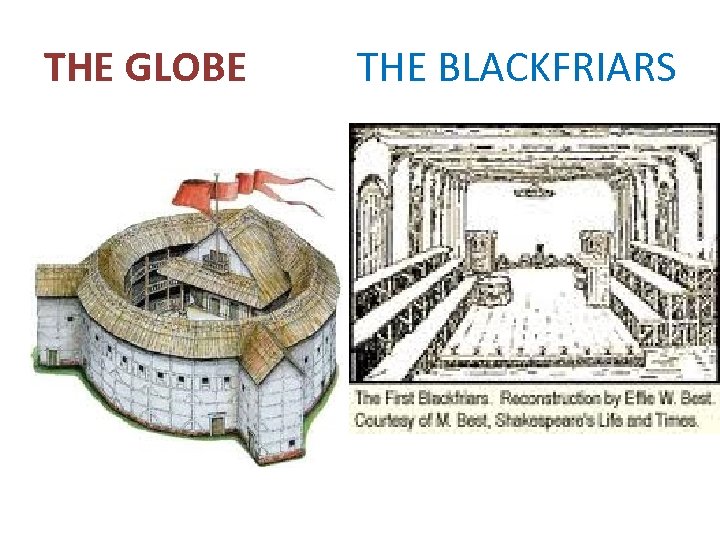 THE GLOBE THE BLACKFRIARS 
