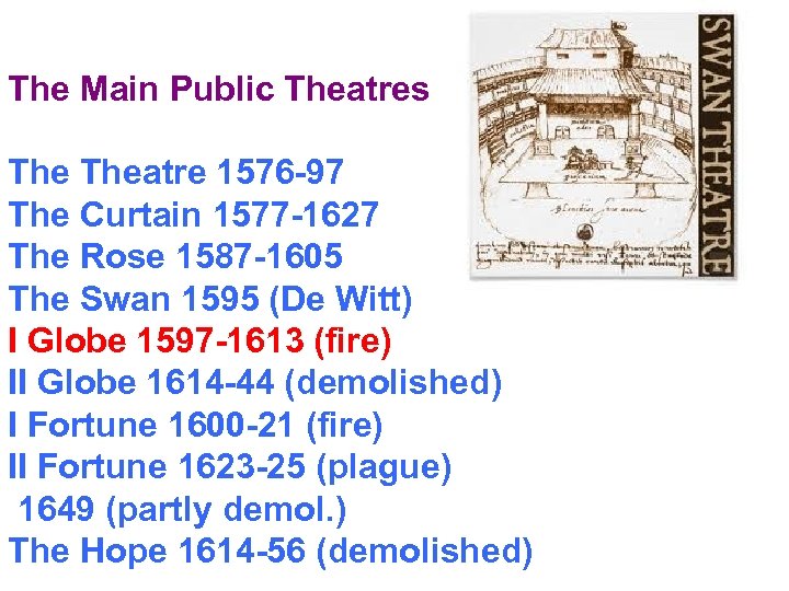 The Main Public Theatres Theatre 1576 -97 The Curtain 1577 -1627 The Rose 1587