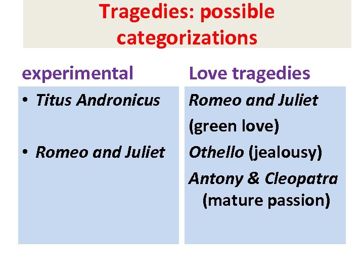 Tragedies: possible categorizations experimental Love tragedies • Titus Andronicus Romeo and Juliet (green love)
