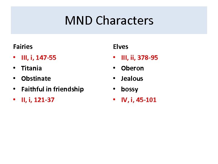 MND Characters Fairies • • • III, i, 147 -55 Titania Obstinate Faithful in