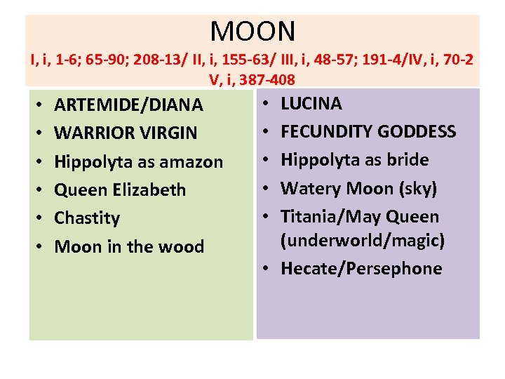 MOON I, i, 1 -6; 65 -90; 208 -13/ II, i, 155 -63/ III,