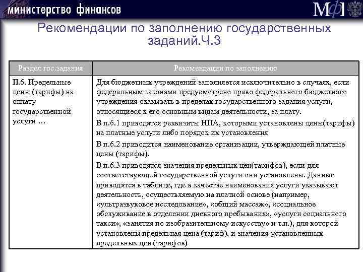 Рекомендации по заполнению государственных заданий. Ч. 3 Раздел гос. задания П. 6. Предельные цены