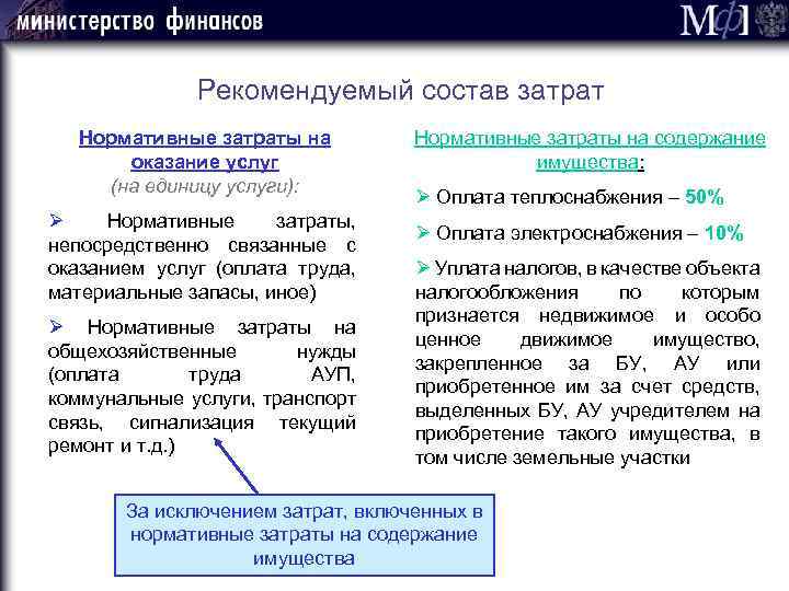 Рекомендуемый состав затрат Нормативные затраты на оказание услуг (на единицу услуги): Ø Нормативные затраты,
