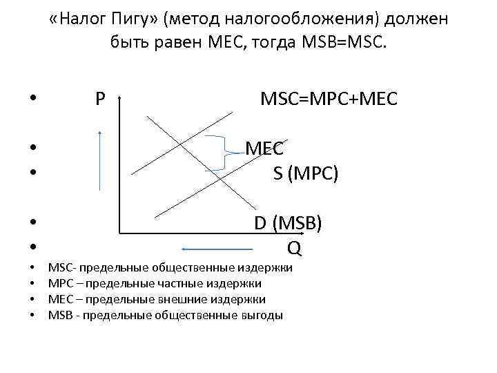  «Налог Пигу» (метод налогообложения) должен быть равен MEC, тогда MSB=MSC. • P MSC=MPC+MEC