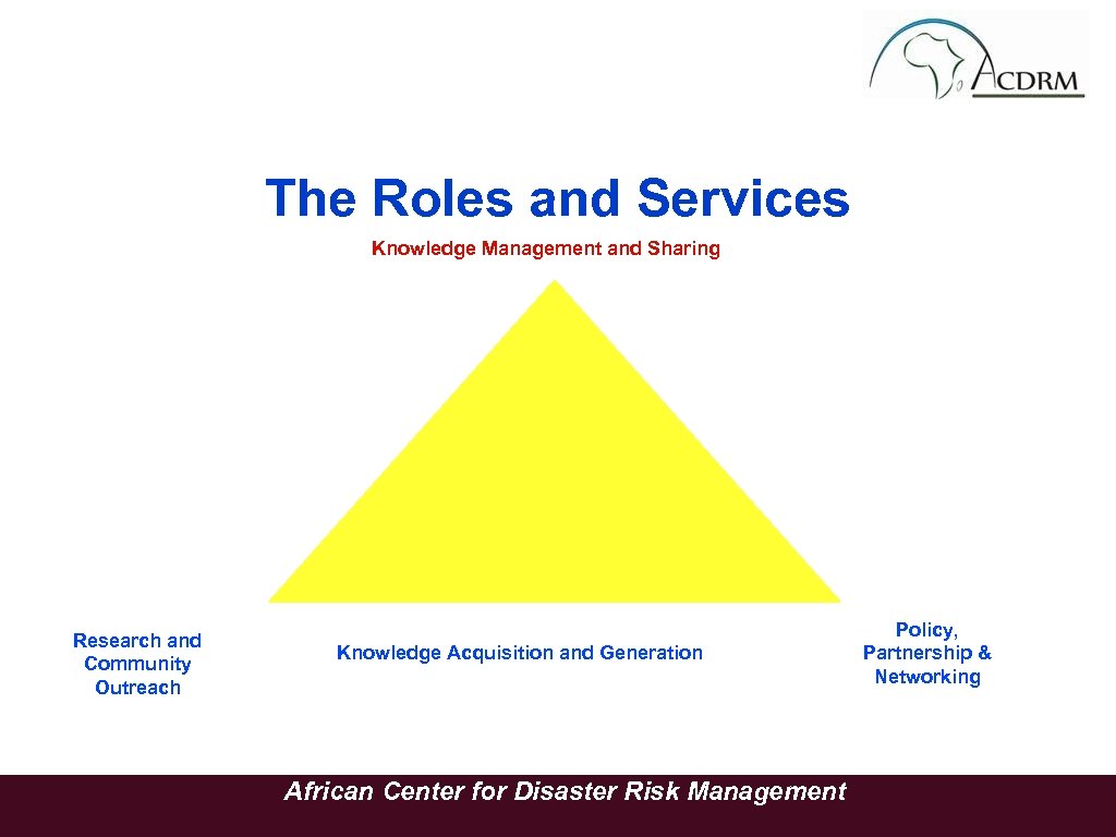 The Roles and Services Knowledge Management and Sharing Research and Community Outreach Knowledge Acquisition