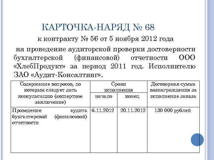 КАРТОЧКА НАРЯД № 68 к контракту № 56 от 5 ноября 2012 года на