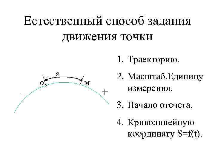 Криволинейные координаты. Формула естественного способа задания движения. Изложить содержание способов задания движения точки.. Траекторный способ задания движения точки. Естесственныйспособ задания движения точки.