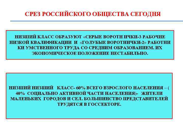 Социальная структура современной россии презентация