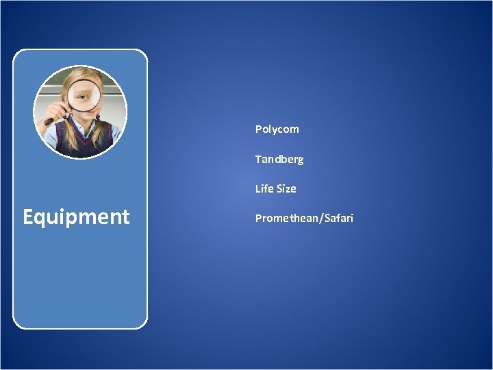 Polycom Tandberg Life Size Equipment Promethean/Safari 