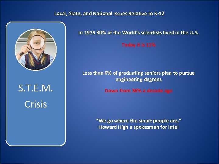 Local, State, and National Issues Relative to K-12 In 1975 80% of the World’s