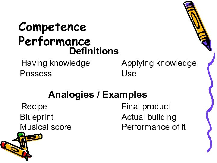 Competence Performance Definitions Having knowledge Possess Applying knowledge Use Analogies / Examples Recipe Blueprint