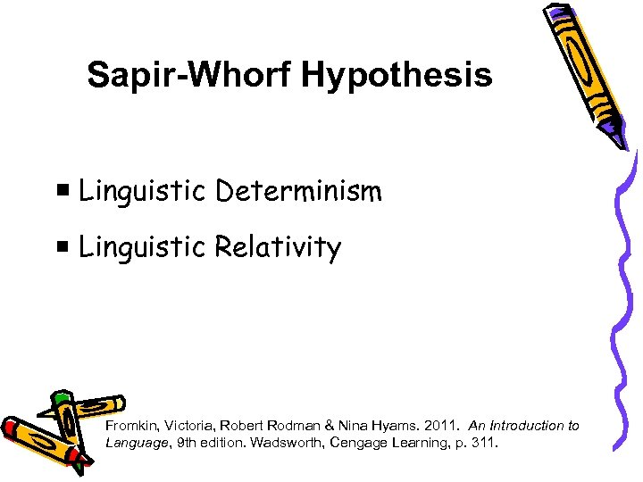 Sapir-Whorf Hypothesis Linguistic Determinism Linguistic Relativity Fromkin, Victoria, Robert Rodman & Nina Hyams. 2011.