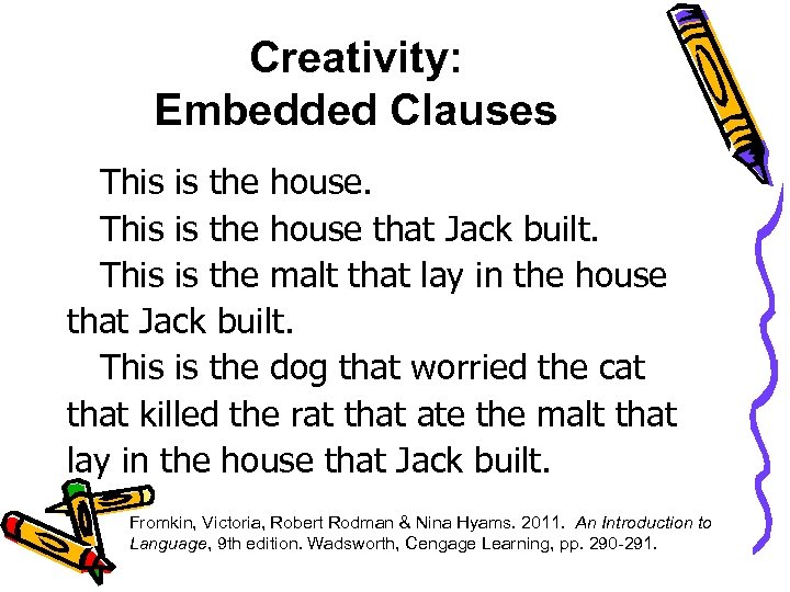 Creativity: Embedded Clauses This is the house that Jack built. This is the malt