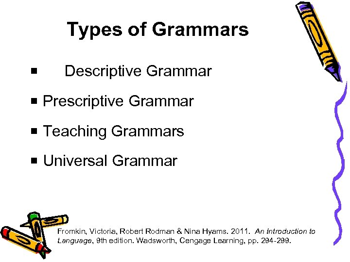 Types of Grammars Descriptive Grammar Prescriptive Grammar Teaching Grammars Universal Grammar Fromkin, Victoria, Robert