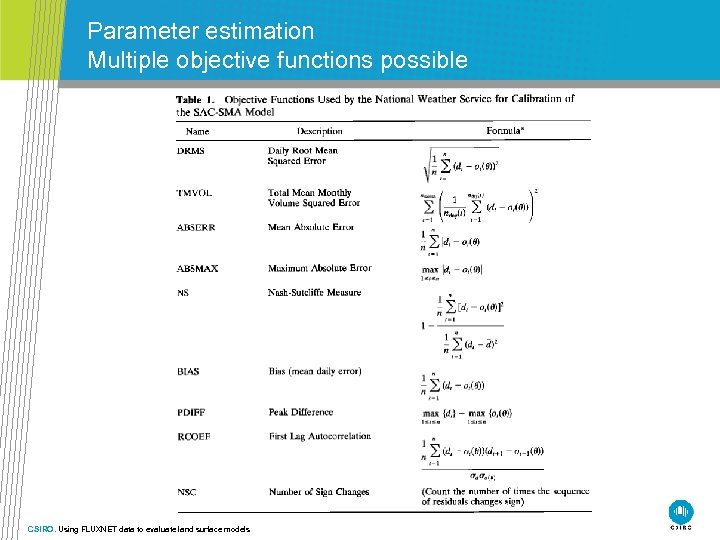 Parameter estimation Multiple objective functions possible CSIRO. Using FLUXNET data to evaluate land surface