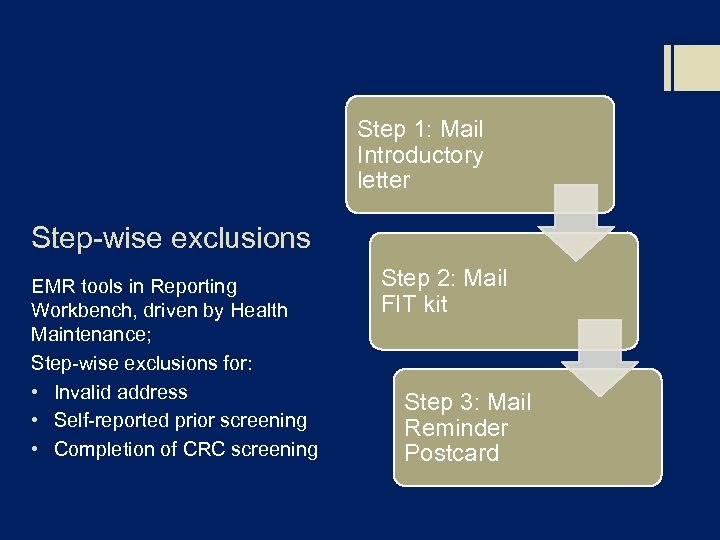 Step 1: Mail Introductory letter Step-wise exclusions EMR tools in Reporting Workbench, driven by