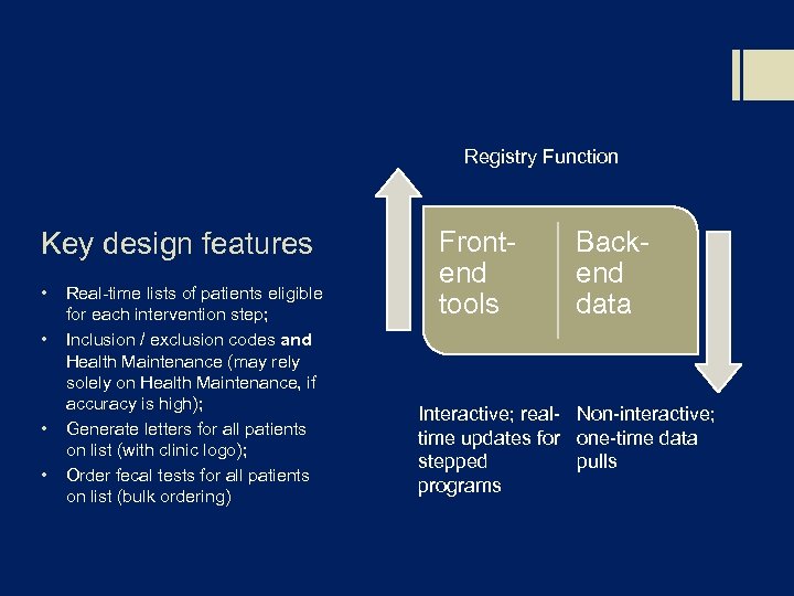 Registry Function Key design features • • Real-time lists of patients eligible for each