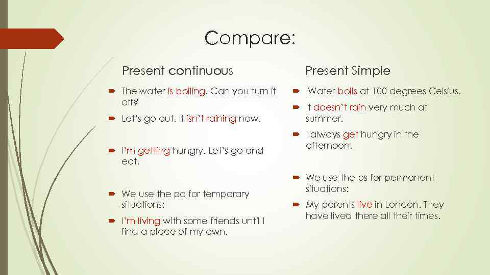 Compare: Present continuous The water is boiling. Can you turn it off? Let’s go