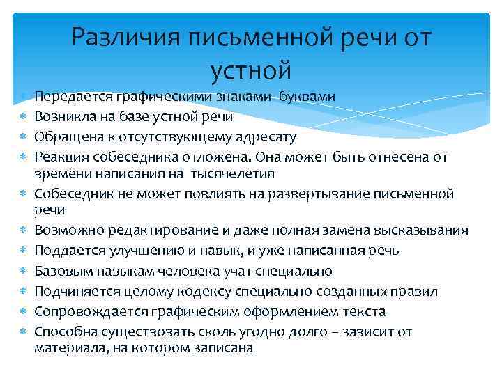  Различия письменной речи от устной Передается графическими знаками- буквами Возникла на базе устной