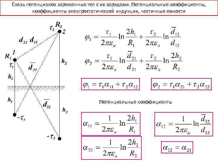 Связь потенциалов заряженных тел с их зарядами. Потенциальные коэффициенты, коэффициенты электростатической индукции, частичные емкости