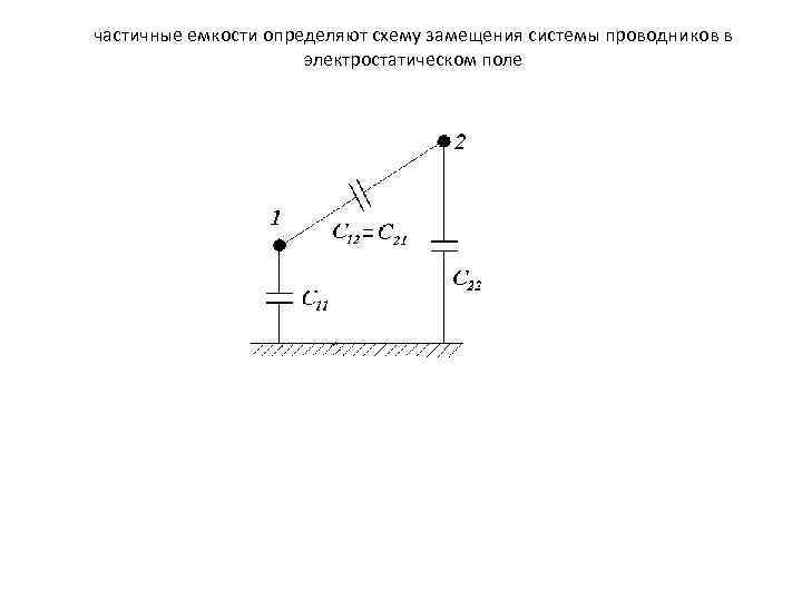 частичные емкости определяют схему замещения системы проводников в электростатическом поле 