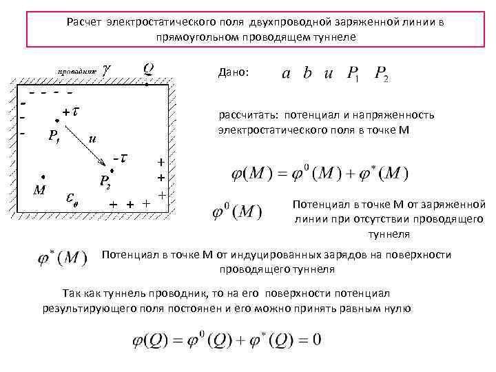 Расчет электростатического поля двухпроводной заряженной линии в прямоугольном проводящем туннеле Дано: рассчитать: потенциал и