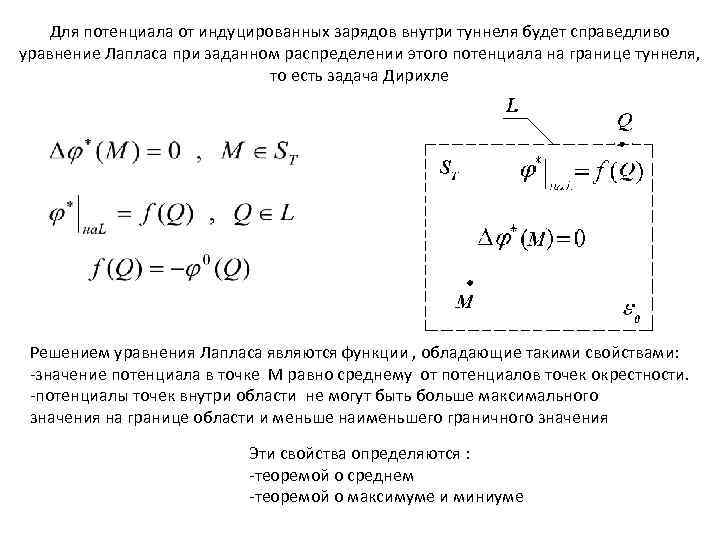 Для потенциала от индуцированных зарядов внутри туннеля будет справедливо уравнение Лапласа при заданном распределении