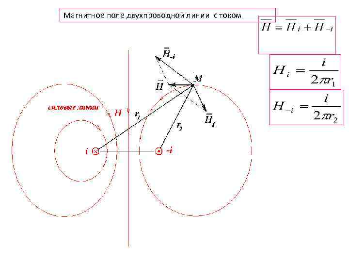 Магнитное поле двухпроводной линии с током 