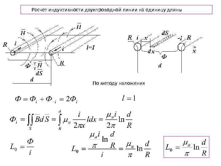 Индукция провода