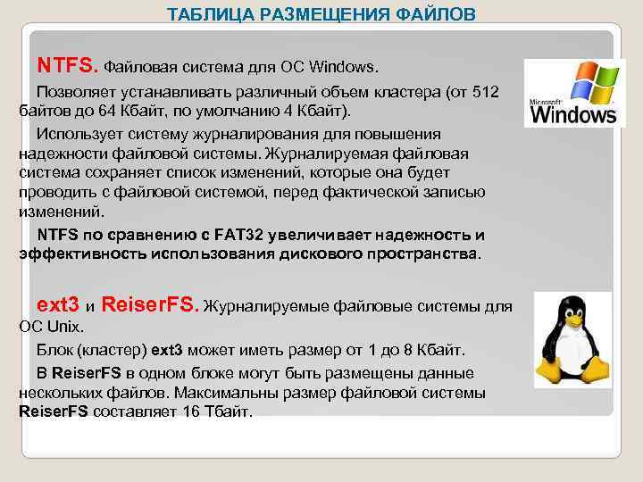 ТАБЛИЦА РАЗМЕЩЕНИЯ ФАЙЛОВ NTFS. Файловая система для ОС Windows. Позволяет устанавливать различный объем кластера