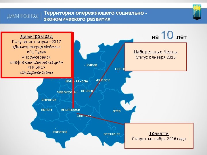 Территория опережающего социально экономического развития Димитровград Получение статуса – 2017 «Димитровград. Мебель» «ГЦ Тулз»