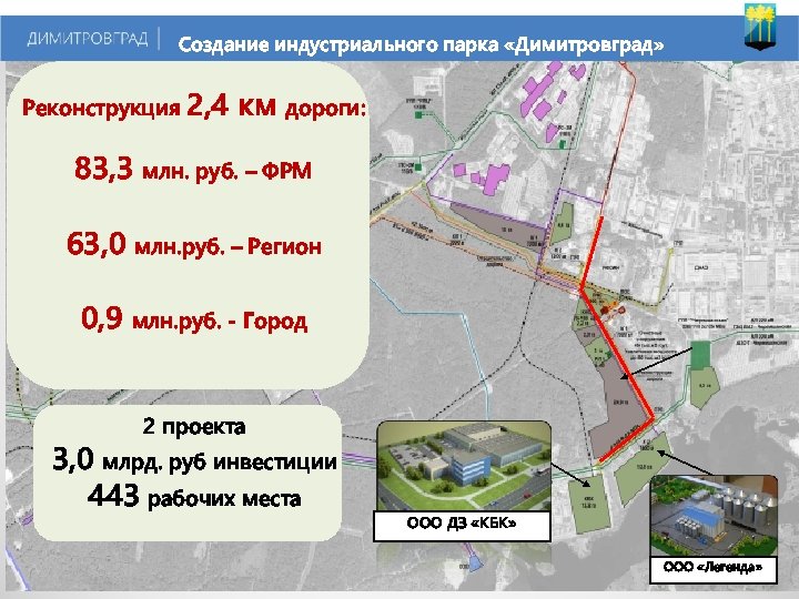 Создание индустриального парка «Димитровград» Реконструкция 2, 4 км дороги: 83, 3 млн. руб. –