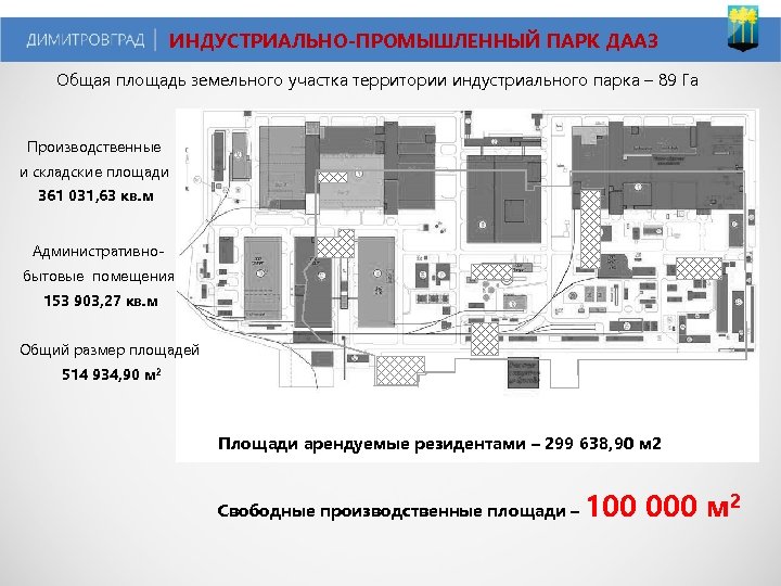ИНДУСТРИАЛЬНО-ПРОМЫШЛЕННЫЙ ПАРК ДААЗ Общая площадь земельного участка территории индустриального парка – 89 Га Производственные
