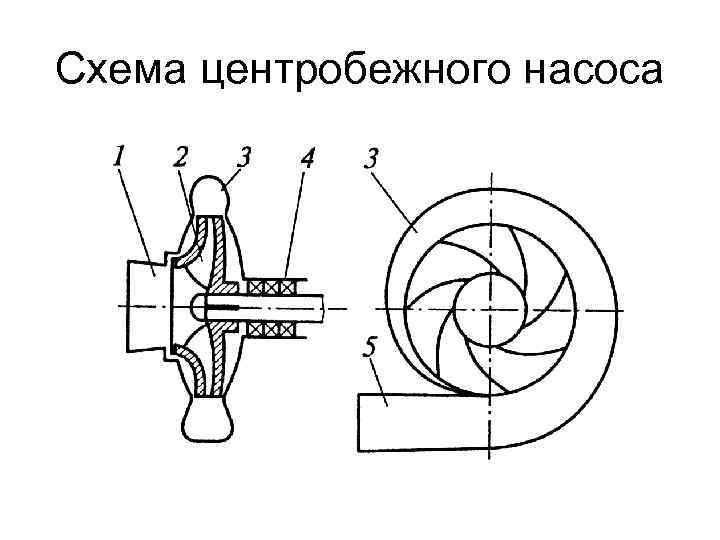 Схема соединения центробежного насоса