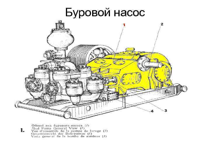 Буровой насос 
