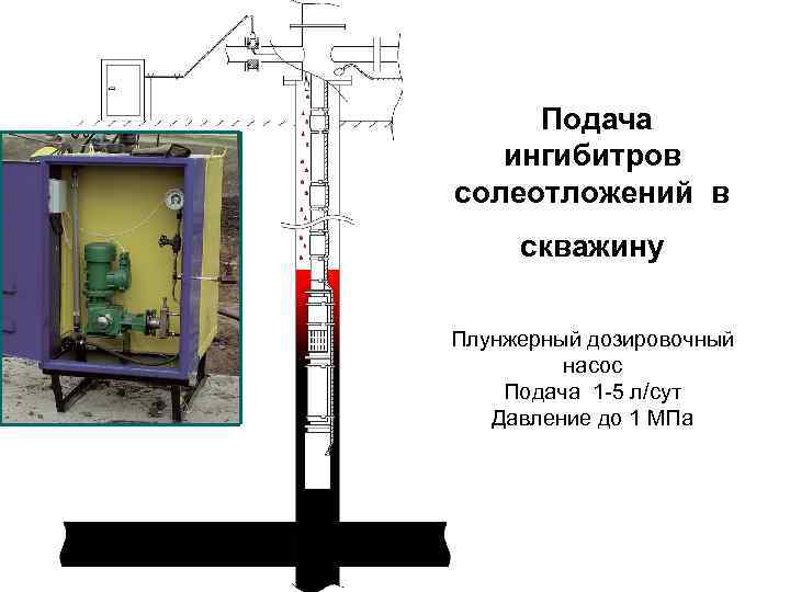 Блок подачи реагента схема