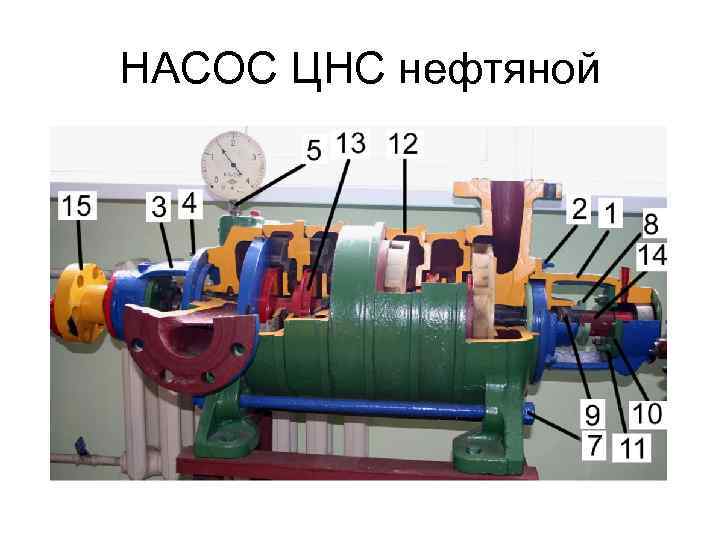 НАСОС ЦНС нефтяной 