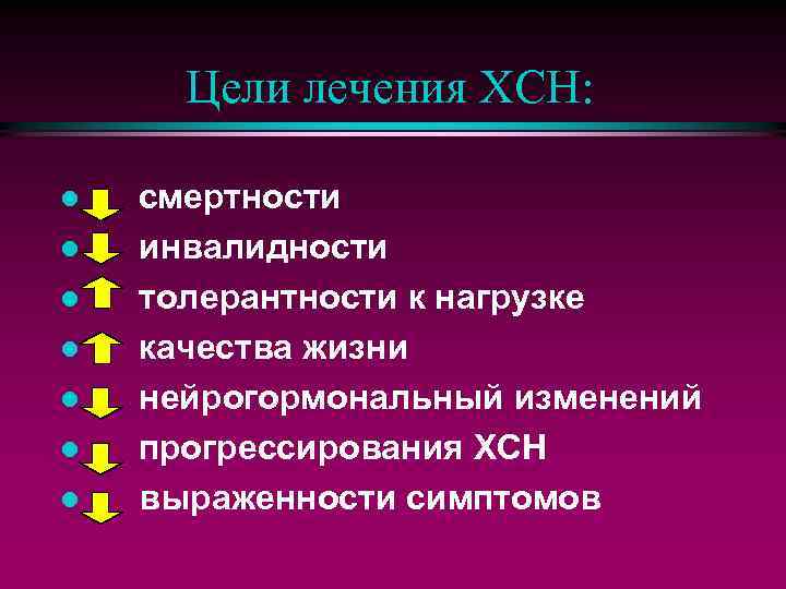 Цели лечения ХСН: l l l l смертности инвалидности толерантности к нагрузке качества жизни