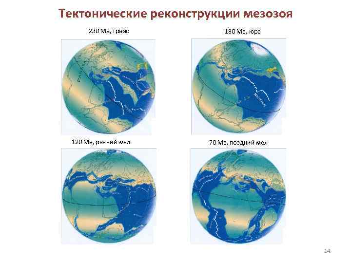 Тектонические реконструкции мезозоя 230 Ма, триас 120 Ма, ранний мел 180 Ма, юра 70