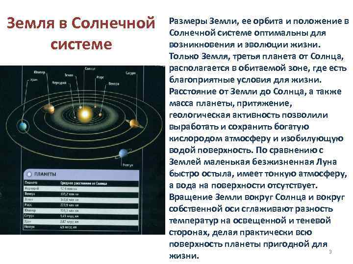 Земля в Солнечной системе Размеры Земли, ее орбита и положение в Солнечной системе оптимальны