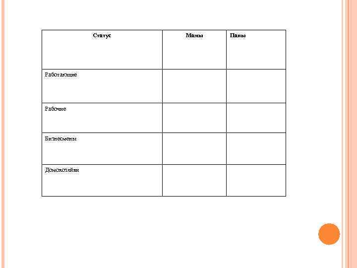 Статус Работающие Рабочие Бизнесмены Домохозяйки Мамы Папы 